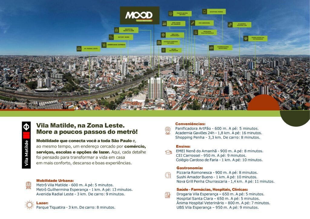 Mood Vila Matilde – Breve Lançamento em São Paulo, Vantagens de Morar no Mood Vila Matilde: Conforto, Lazer e Proximidade do Metrô, Apartamentos na Vila Matilde com Lazer, Conforto e Financiamento pelo Minha Casa Minha Vida