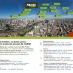 Mood Vila Matilde – Breve Lançamento em São Paulo, Vantagens de Morar no Mood Vila Matilde: Conforto, Lazer e Proximidade do Metrô, Apartamentos na Vila Matilde com Lazer, Conforto e Financiamento pelo Minha Casa Minha Vida